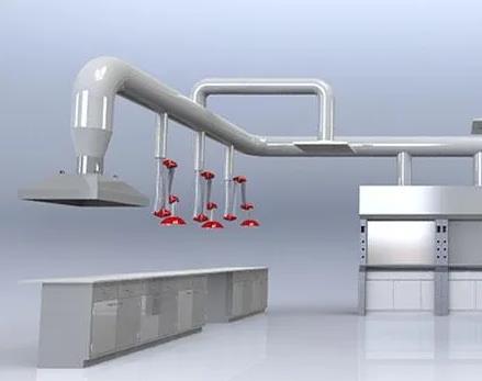 实验室通风设计原则